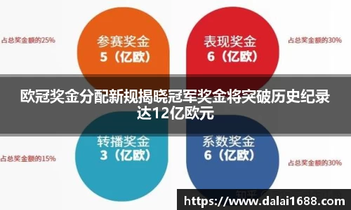 欧博abg官网